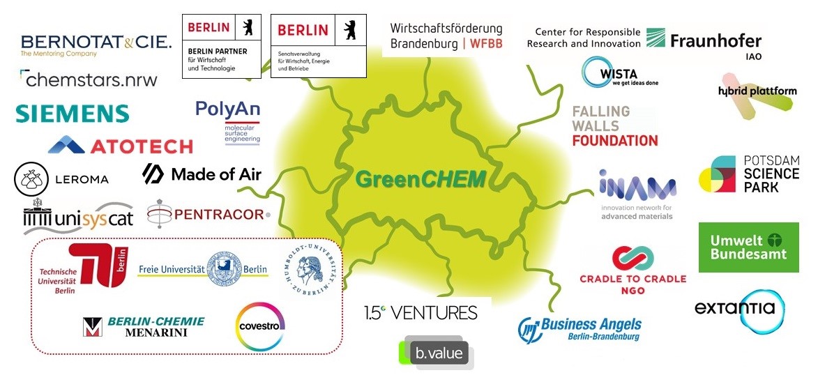 Karte der T!Raum-Initiative GreenCHEM