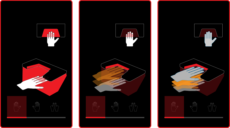 Grafische Anleitung des Fingerabdruckscanners