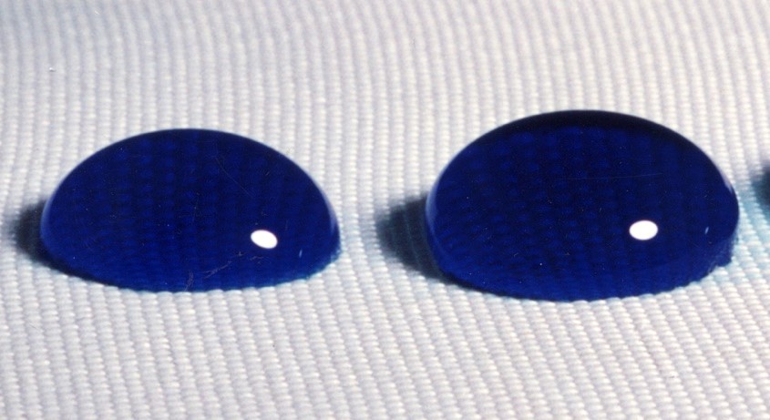 Hydrophobes Textill
